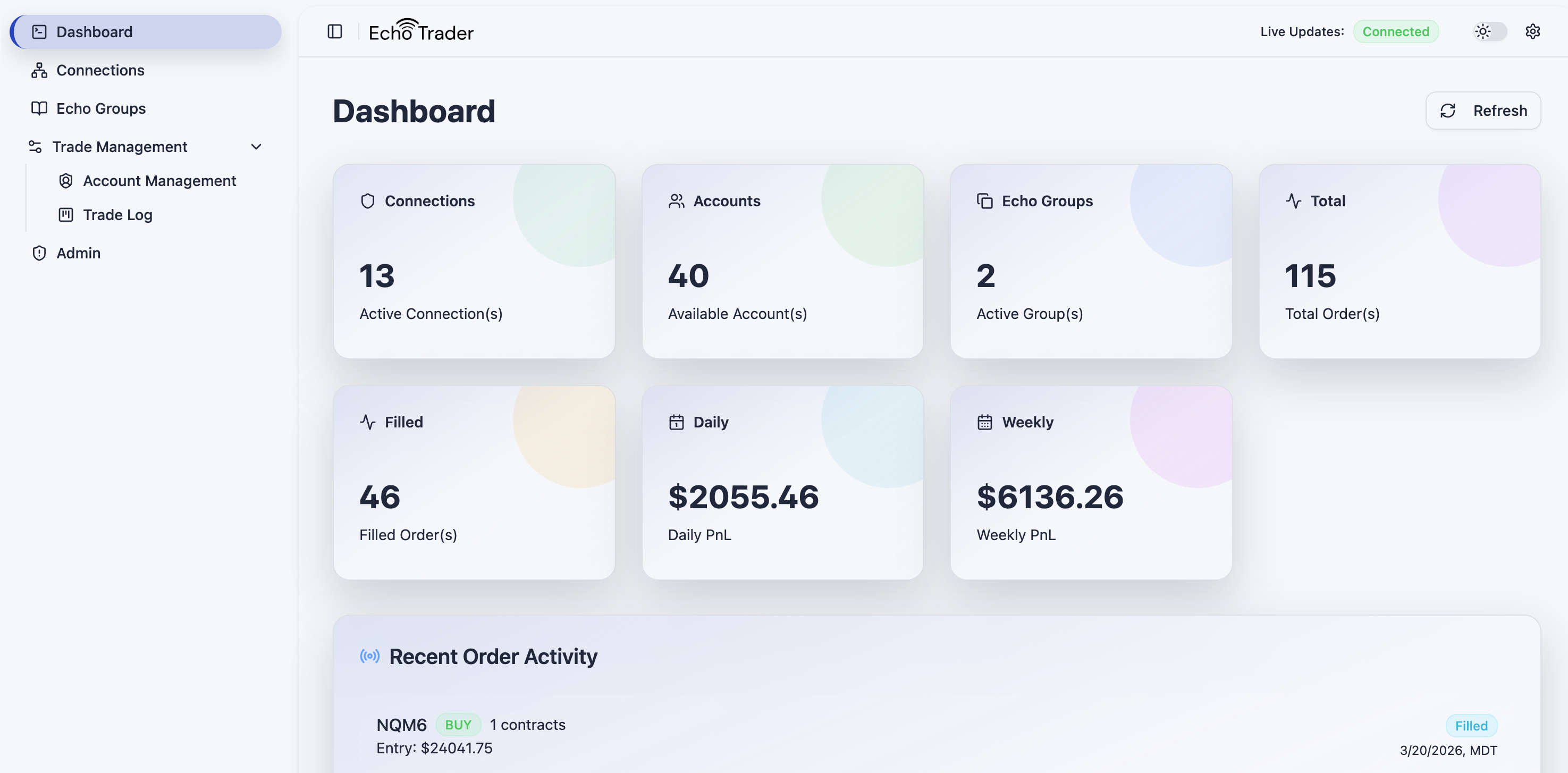 Dashboard